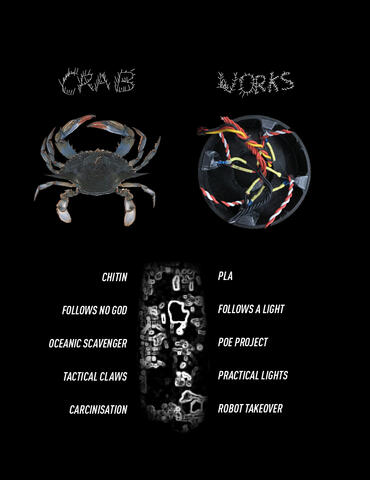 Crabworks